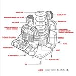 Jukebox Buddha