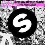 Return Of The Mack (The Remixes)