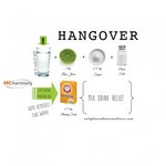 Hangover