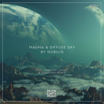 Magma & Diffuse Sky