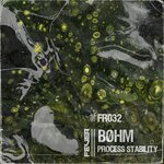 Process Stability
