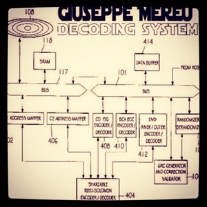 MEREU, Giuseppe - Decoding System