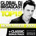 Global DJ Broadcast Top 15: November 2009