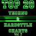 Various - Top 20 Techno & Hardstyle Charts Vol 2