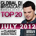 Global DJ Broadcast Top 20 July 2012