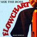 'Ask The Boss