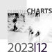 Dubstep Charts 2023-12