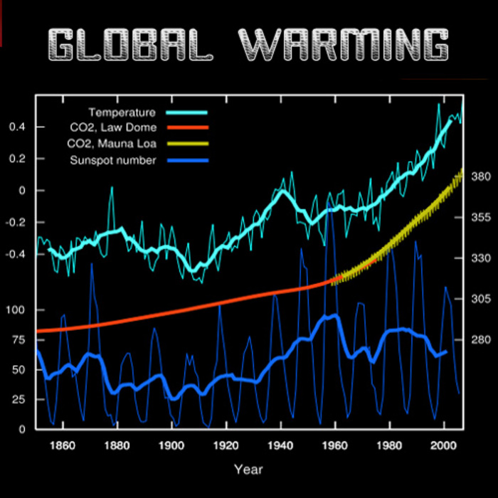 BONALDI, Claudio/LEONARDO ROA - Global Warming