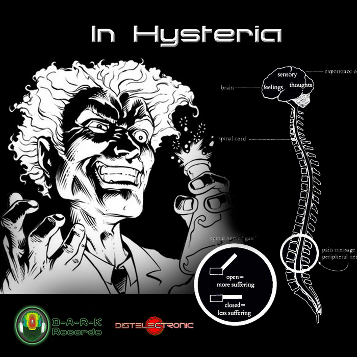 HYSTERIA - In Hysteria EP