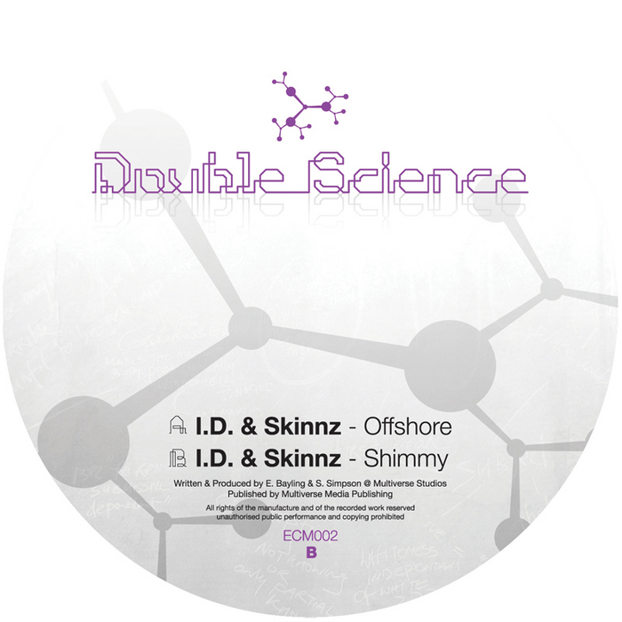 ID/SKINNZ - Shimmy/Offshore