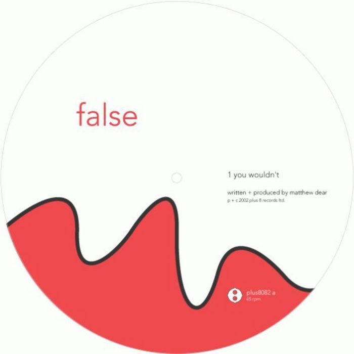 FALSE - Beginner's Luck