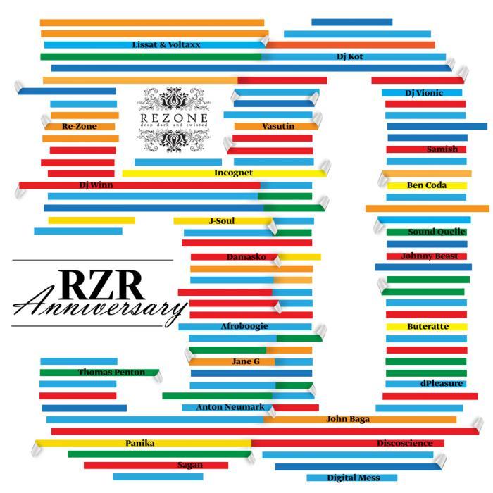 VARIOUS - RZR Anniversary #50