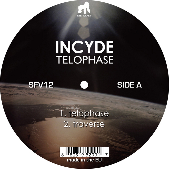 INCYDE - Telophase