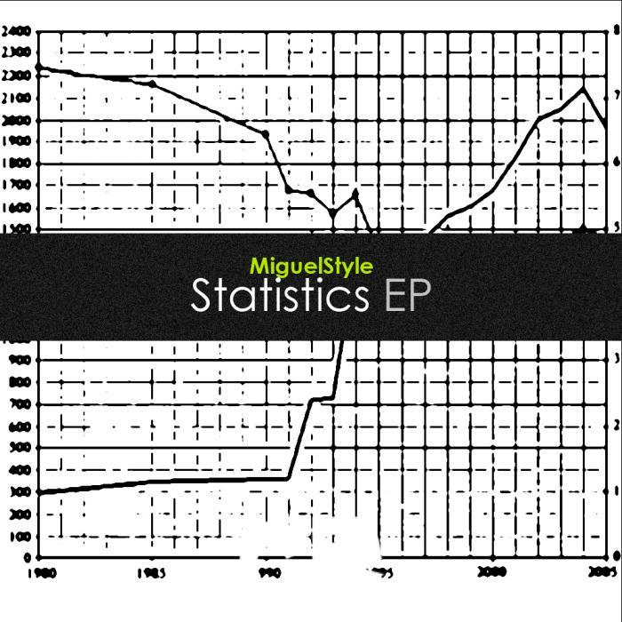 MIGUELSTYLE - Statistics EP