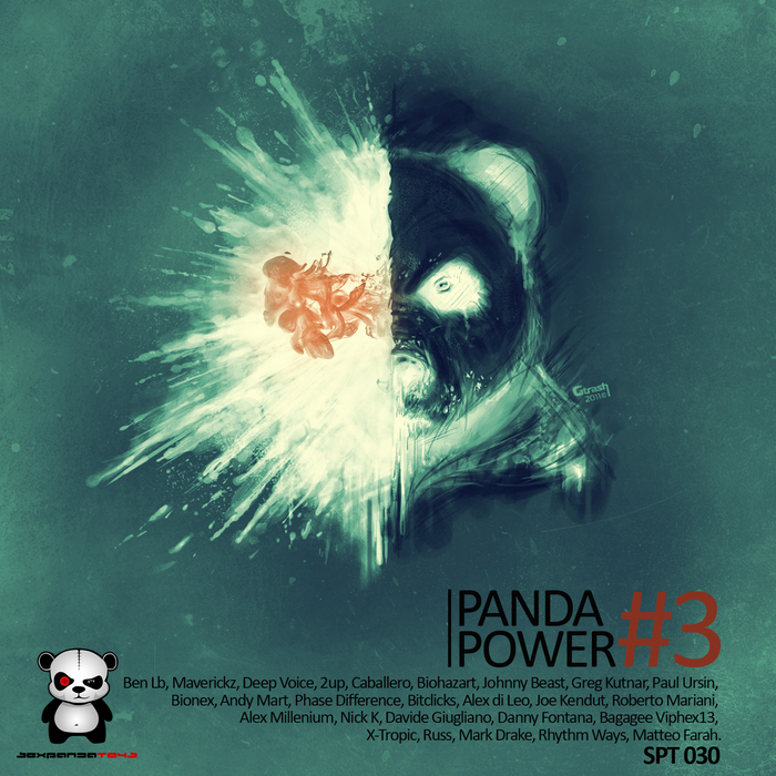 VARIOUS - Panda Power #3