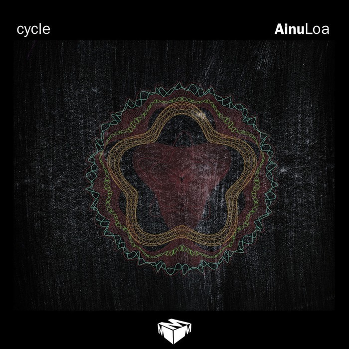 LOA, Ainu - The Cycle
