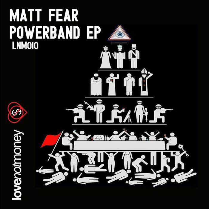 FEAR, Matt - Powerband EP
