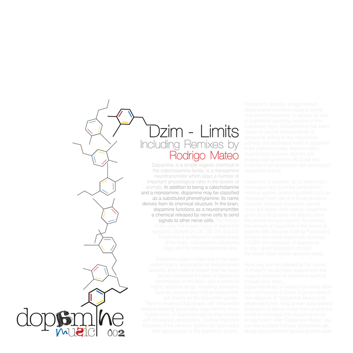 DZIM - Limits