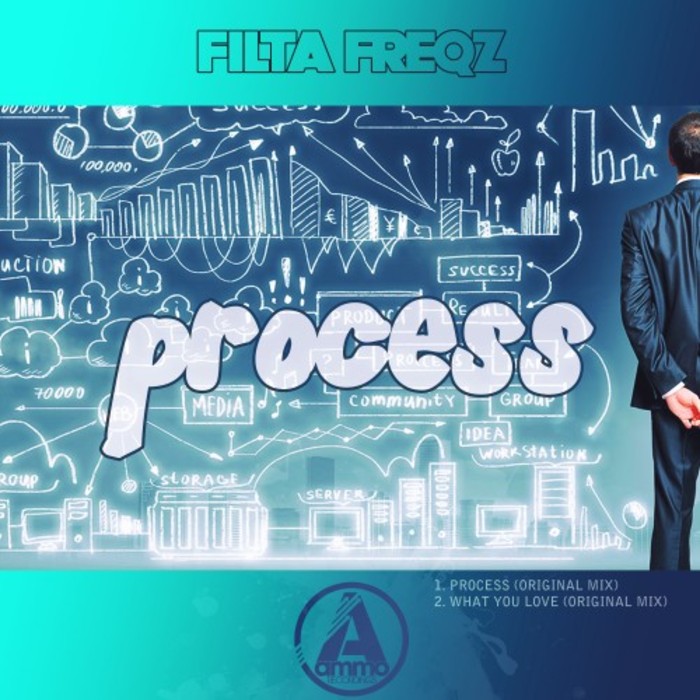 FILTA FREQZ - Process