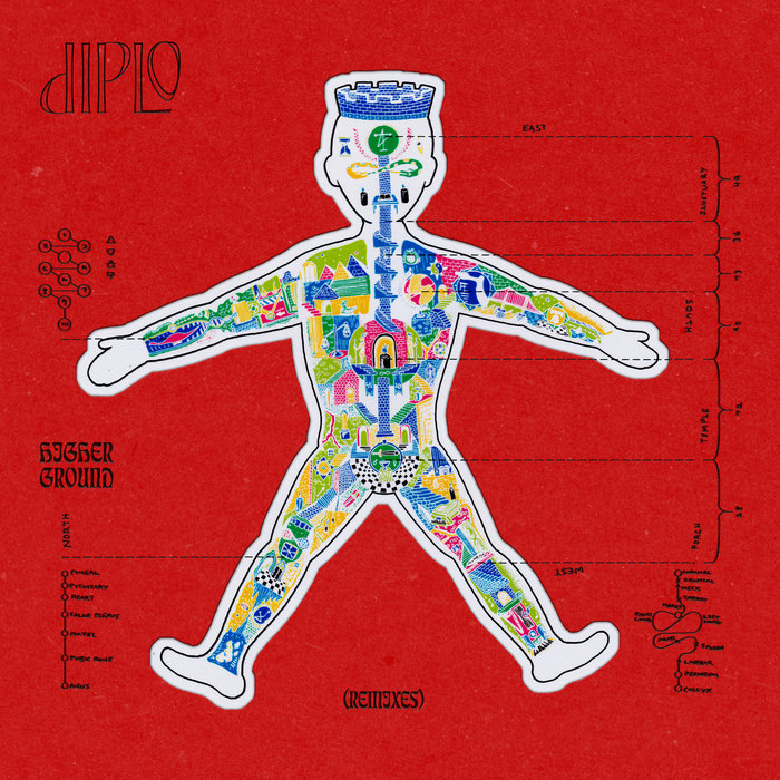 DIPLO - Higher Ground (Remixes)