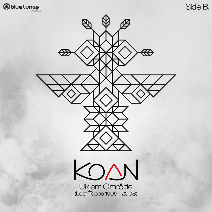 Download Koan - Ukjent Omrade: Side B (Lost Tapes 1996​-​2008) mp3